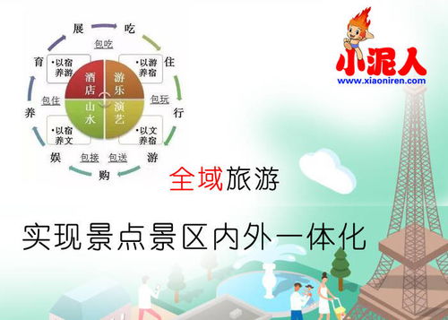 智慧景區(qū)票務(wù)系統(tǒng) 線上線下無(wú)縫融合的全域管理新范式
